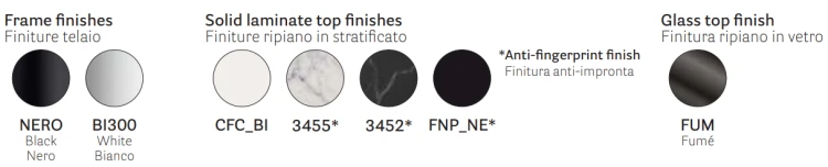 stół Aero, stół Pedrali, stół do jadalni, stół kwadratowy, stół nowoczesny, nowoczesny design, włoski design