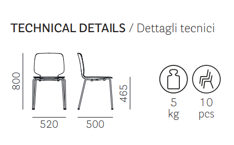 krzesło Babila, krzesło Pedrali, krzesło minimalistyczne, krzesło do jadalni, krzesło do kuchni, krzesło konferencyjne, nowoczesny design, włoski design