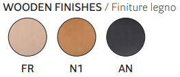 krzesło Babila, krzesło Pedrali, krzesło minimalistyczne, krzesło do jadalni, krzesło do kuchni, krzesło konferencyjne, nowoczesny design, włoski design