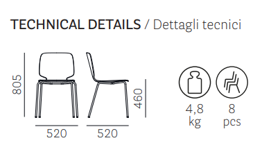 krzesło Babila, krzesło Pedrali, krzesło minimalistyczne, krzesło do jadalni, krzesło do kuchni, krzesło konferencyjne, nowoczesny design, włoski design