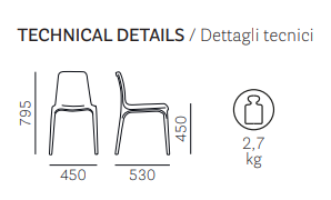 krzesło Frida, krzesło Pedrali, krzesło dębowe, krzesło drewniane, krzesło do jadalni, krzesło do kuchni, krzesło do restauracji, nowoczesny design, włoski design