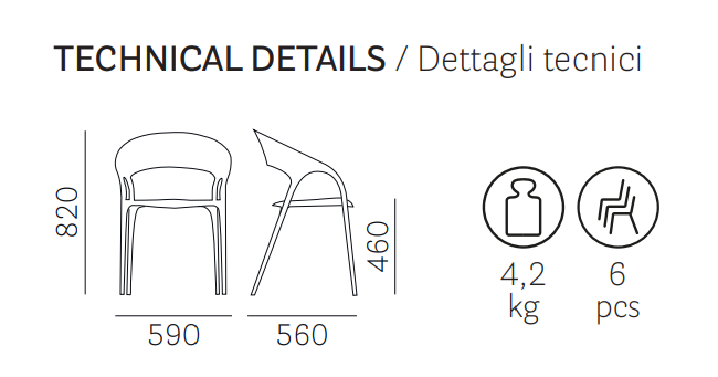 krzesło Gossip, krzesło Pedrali, krzesło z tworzywa, krzesło outdoorowe, krzesło na taras, krzesło do restauracji, krzesło włoskie, włoski design, nowoczesny design