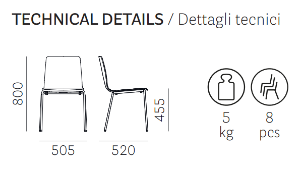 krzesło Inga, krzesło Pedrali, krzesło stalowe, krzesło z tworzywa, krzesło do jadalni, krzesło do kuchni, nowoczesny design, włoski design