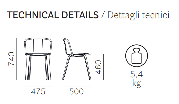 krzesło Jamaica, krzesło Pedrali, krzesło loftowe, krzesło styl industrialny, krzesło do jadalni, krzesło do kuchni, krzesło do restauracji, krzesło do kawiarni, nowoczesny design, włoski design