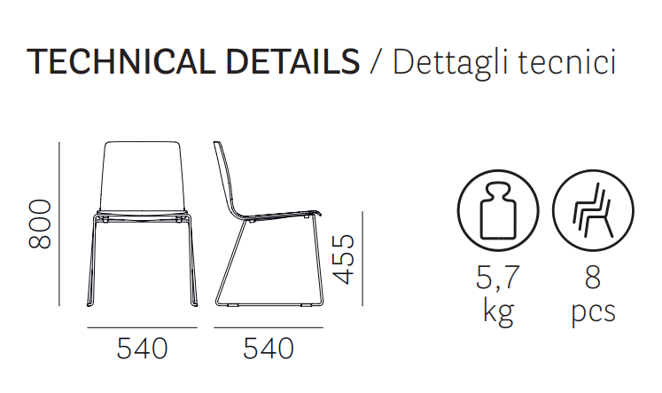 krzesło Inga, krzesło Pedrali, krzesło stalowe, krzesło z tworzywa, krzesło do jadalni, krzesło do kuchni, nowoczesny design, włoski design