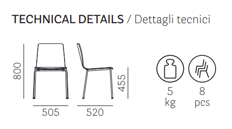 krzesło Inga, krzesło Pedrali, krzesło stalowe, krzesło drewniane, krzesło do jadalni, krzesło do kuchni, nowoczesny design, włoski design