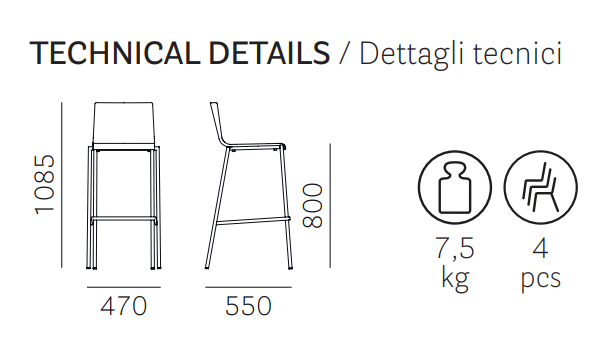 hoker Kuadra, hoker Pedrali, hoker stalowy, hoker z tworzywa, hoker do jadalni, hoker do kawiarni, hoker do restauracji, nowoczesny design, włoski design