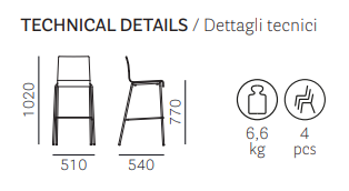 hoker Kuadra, hoker Pedrali, hoker stalowy, hoker z tworzywa, hoker do jadalni, hoker do kawiarni, hoker do restauracji, nowoczesny design, włoski design