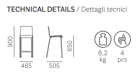 hoker Kuadra, hoker Pedrali, hoker stalowy, hoker z tworzywa, hoker do jadalni, hoker do kawiarni, hoker do restauracji, nowoczesny design, włoski design