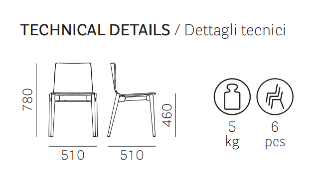 krzesło Malmo, krzesło Pedrali, krzesło drewniane, krzesło do jadalni, krzesło do kuchni, krzesło do restauracji, nowoczesny design, włoski design