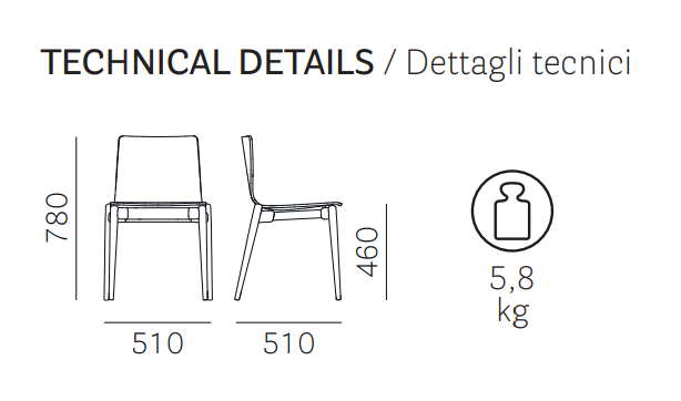 krzesło Malmo, krzesło Pedrali, krzesło drewniane, krzesło do jadalni, krzesło do kuchni, krzesło do restauracji, nowoczesny design, włoski design