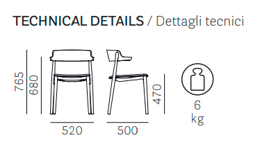 krzesło Nemea, krzesło Pedrali, krzesło drewniane, krzesło jesionowe, krzesło do jadalni, krzesło do kuchni, krzesło styl skandynawski, włoski design, nowoczesny design