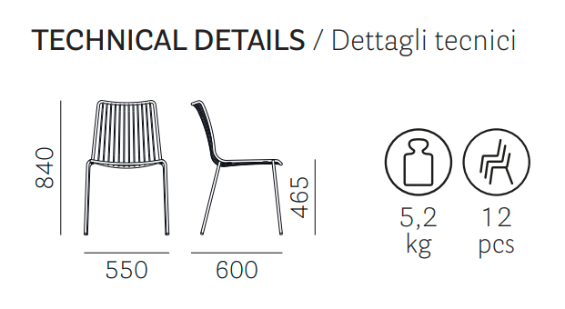 krzesło Nolita, krzesło Pedrali, krzesło stalowe, krzesło na taras, krzesło do restauracji, krzesło outdoorowe, włoski design, nowoczesny design