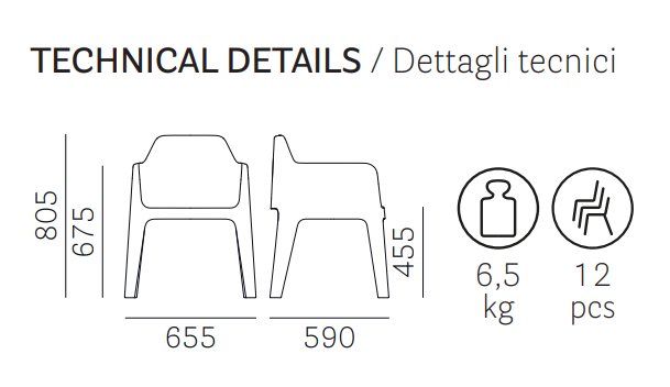 krzesło Plus, krzesło Pedrali, krzesło outdoorowe, krzesło na taras, krzesło z tworzywa, krzesło do ogrodu, krzesło do restauracji, nowoczesny design, włoski design