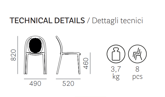 krzesło Remind, krzesło Pedrali, krzesło z tworzywa, krzesło outdoorowe, krzesło do jadalni, krzesło na taras, krzesło do restauracji, włoski design, nowoczesny design