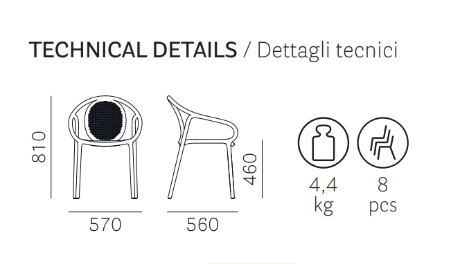 krzesło Remind, krzesło Pedrali, krzesło z tworzywa, krzesło outdoorowe, krzesło do jadalni, krzesło na taras, krzesło do restauracji, włoski design, nowoczesny design