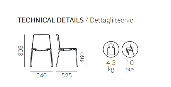 krzesło Tweet, krzesło Pedrali, krzesło do restauracji, krzesło do jadalni, krzesło do kuchni, nowoczesny design, włoski design