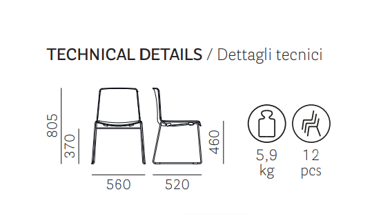 krzesło Tweet, krzesło Pedrali, krzesło do restauracji, krzesło do jadalni, krzesło do kuchni, nowoczesny design, włoski design
