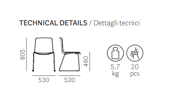 krzesło Tweet, krzesło Pedrali, krzesło do restauracji, krzesło do jadalni, krzesło do kuchni, nowoczesny design, włoski design