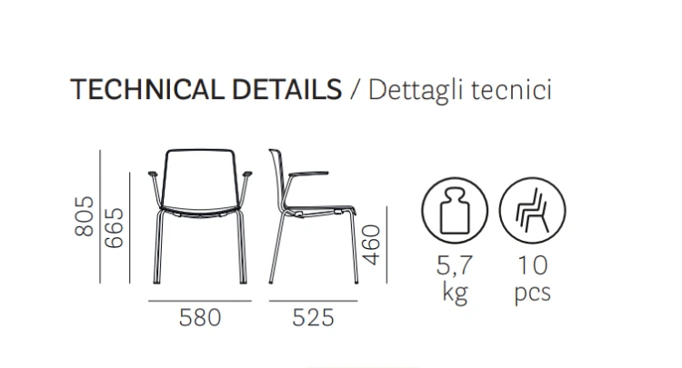 krzesło Tweet, krzesło Pedrali, krzesło do restauracji, krzesło do jadalni, krzesło do kuchni, nowoczesny design, włoski design