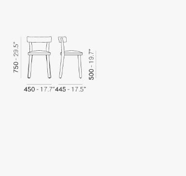 5622ff1fd629dc9176f2187159d162e3