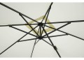 parasol Doppio, parasol Greenwood, parasol ogrodowy, parasol aluminiowy, parasol rozkładany, podwójny parasol, parasol do restauracji